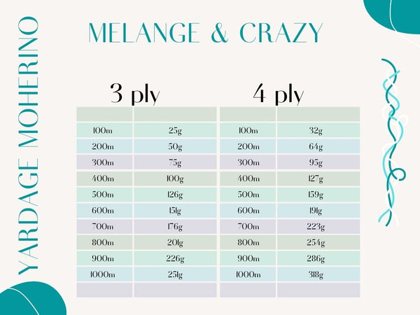 MOHM 8+14 Moherino Melange Yarn Cake Merino Mohair