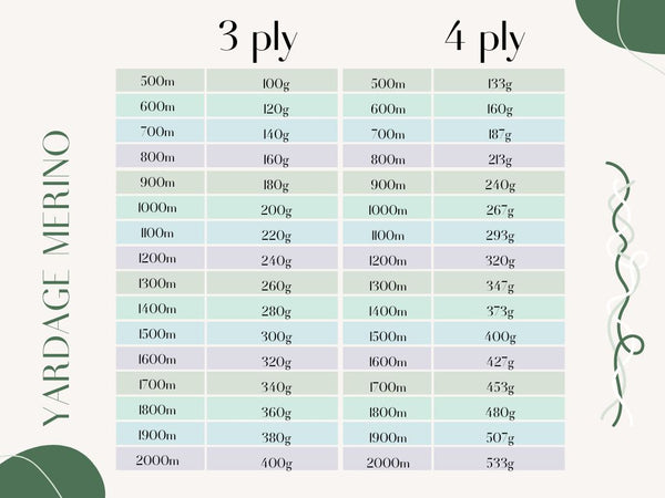 Pure Merino Melange 8+55, Extrafine Superwash